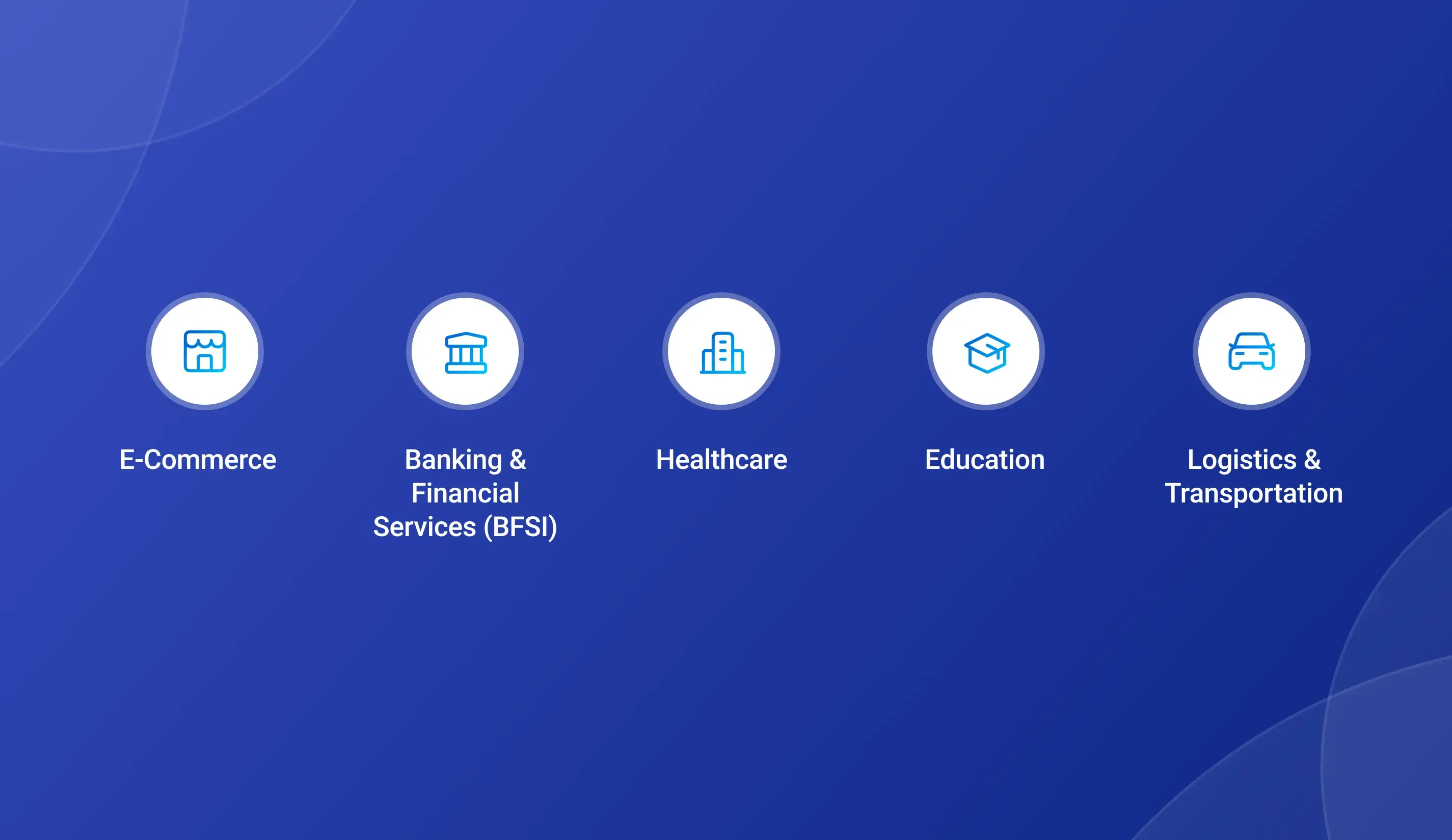 Industry-Specific Benefits of Conversational AI Image